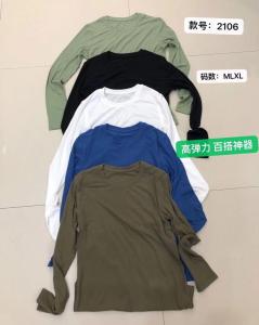 秋季成份小件上衣,其它,焦点预报
